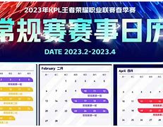 包含蚀火联赛淘汰赛制卡脱克，参赛流量迎来高潮的词条